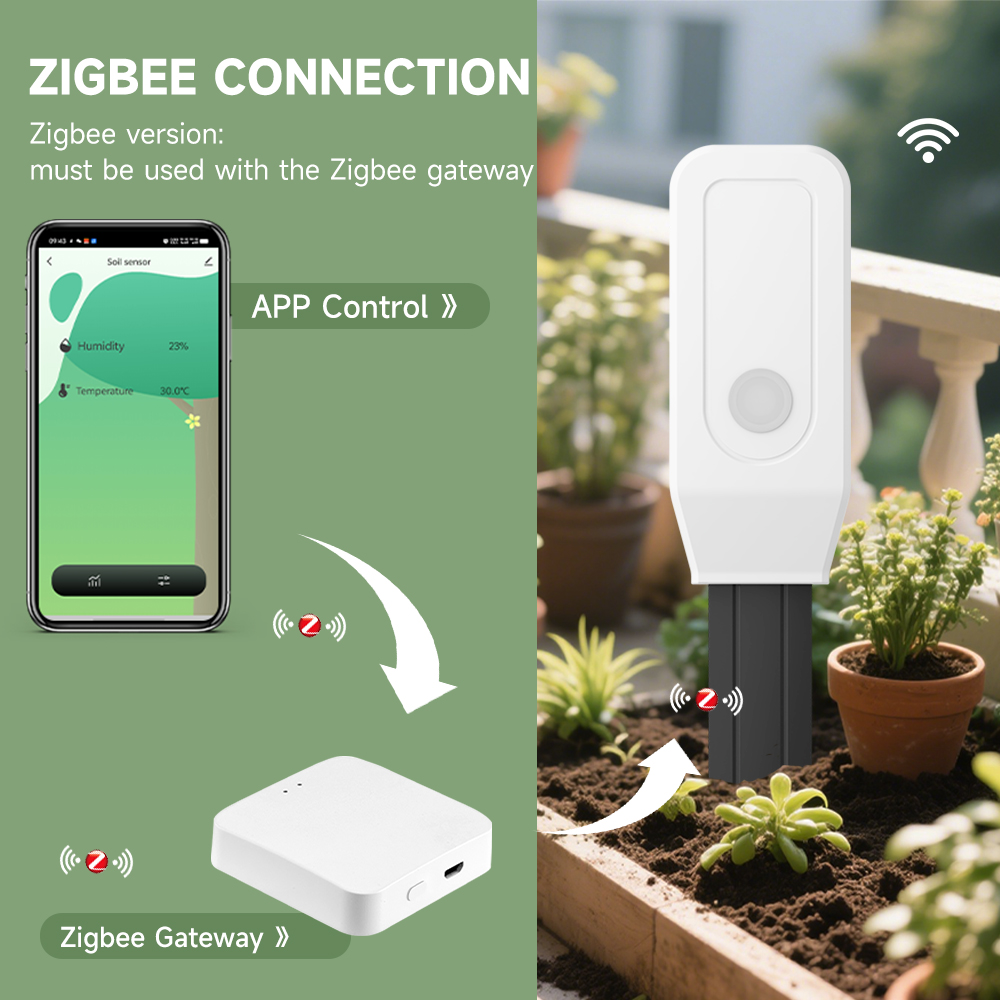 iHseno Tuya Zigbee Smart Soil  - Plant Monitor recension och pris
